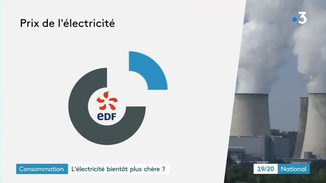 19/20 F3 National La facture d'électricité