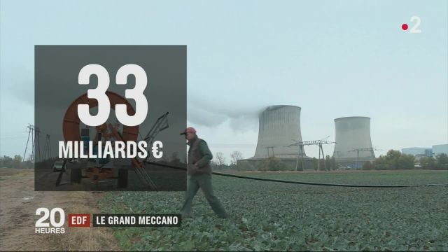 La privatisation et découpe de EDF