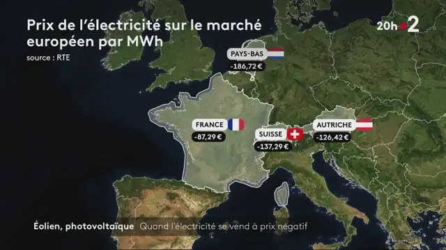 20h - France 2 - 21-05-2024 , énergie