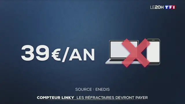 20h - TF1 - 14-05-2025 , Refus du Linky